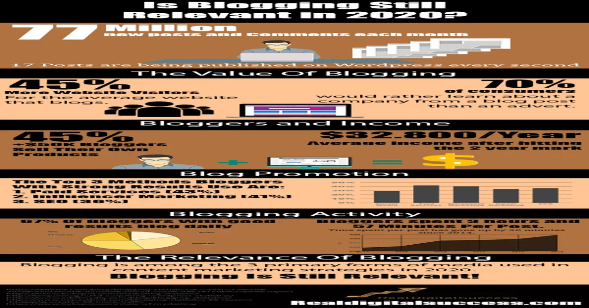 The Art and Precision of Auto Paint Corrections: A Detailed Look